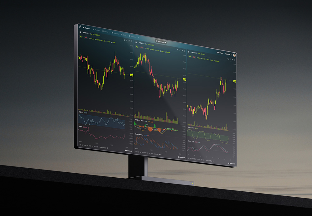Stock Analysis Dashboard